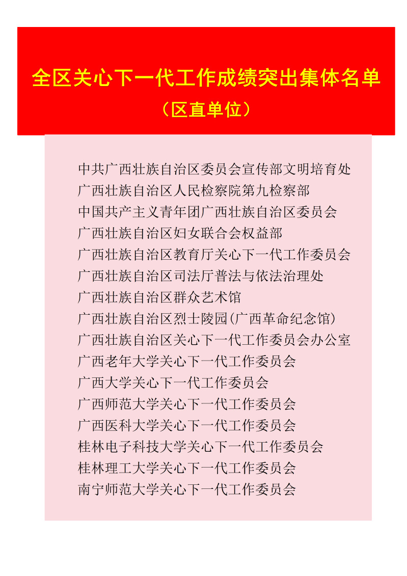 喜报！我校关工委及个人荣获自治...